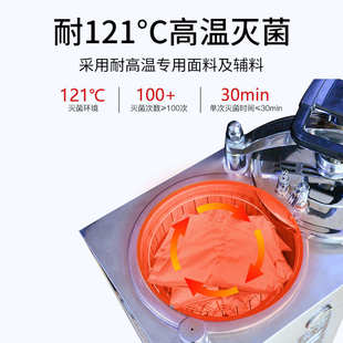 洁净服无尘服分体连脚四连体防尘服防静电工作服车间耐高温灭菌衣