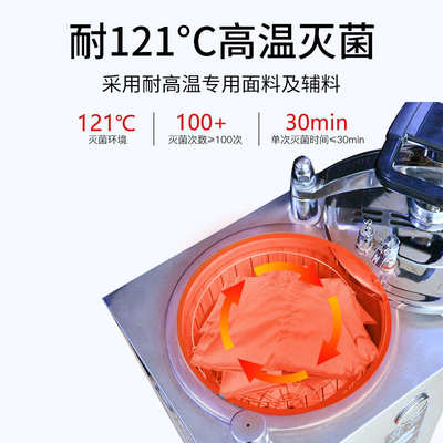 洁净服无尘服分体连脚四连体防尘服防静电工作服车间耐高温灭菌衣