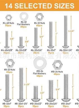 货源615pcs 304不锈钢美制十字圆头螺丝盘头螺钉螺母平垫套装