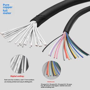 多芯软控制线RVV16芯20芯24芯30芯40芯0.3 0.5 0.75 1平方信号线