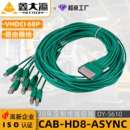 CAB ASYNC路由器线VHDCI68CAB KIT WAN接口卡scsi线68 HD8