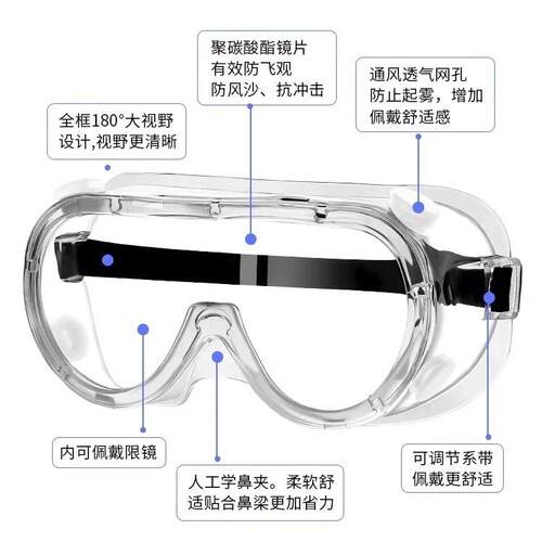 护目镜风沙劳保飞溅工业护目镜