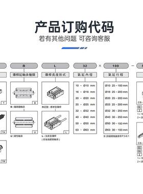 气立可TU2导杆薄型气缸TU2 12/16/20*10/20/30/40/50/75/100/125