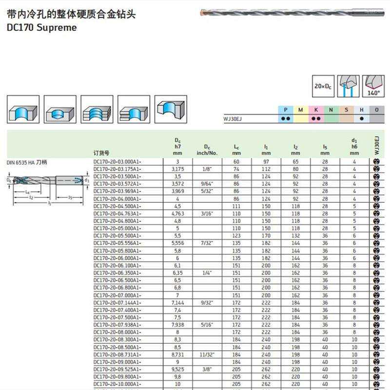 瓦尔特内冷整体合金钻头DC170-20-08.500A1-WJ30EJ