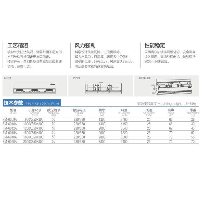 机西奥风帘机空气幕商用通离风轻音门帘64472机多门头风工业心式