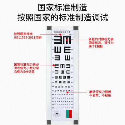 远燕标准对数视力表灯箱薄款LED5米2.5米E字家用幼儿园成人测视力