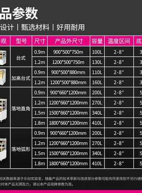 乐创商用蛋糕柜冷藏柜玻璃弧形台式风冷水果小型保鲜柜蛋糕展示柜