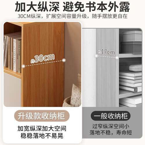 书架置物架落地家用客厅卧室靠墙矮收纳柜子储物柜格子柜简易书柜
