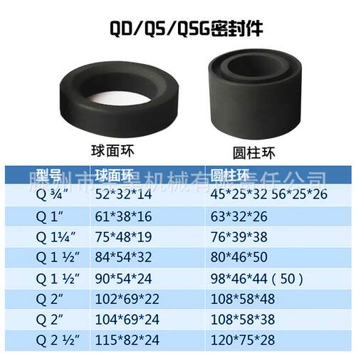 生昊机械 通油通液体通蒸汽通水设备优质Q型旋转接头QS-G20~80