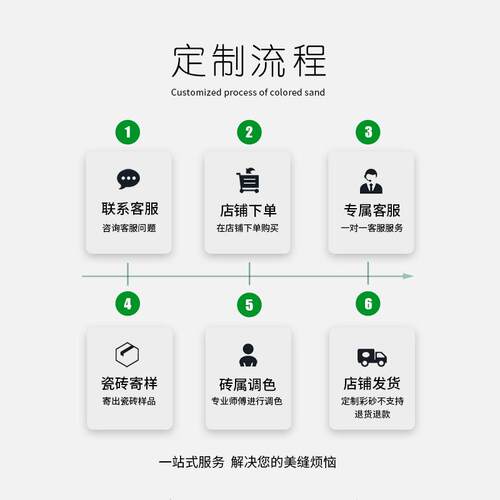 一木森林美缝剂彩砂调色双管聚脲不变黄一砖一色无缝瓷砖美缝