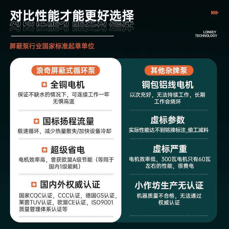 浪奇循环泵静音家用地暖循环暖气壁挂炉锅炉管道加压泵热水屏蔽泵