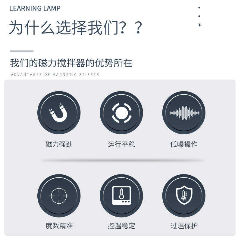 磁力搅拌器数显控温搅拌器SH-3ABE