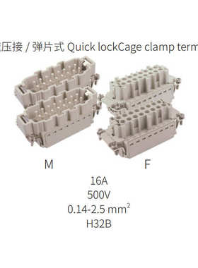 兴威联/SVLEC 重载模块连接器 HE032系列接插体机械设备 适配H32B