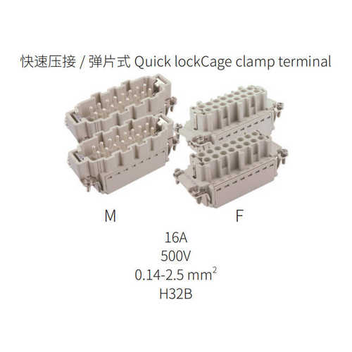 兴威联/SVLEC 重载模块连接器 HE032系列接插体机械设备 适配H32B