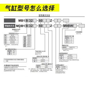 50CKW 200 M10 10025 800 MDB1L40 SMC标准气缸B1L32