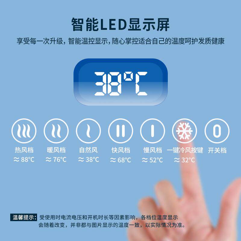 永日专业吹风机大功率发廊电吹风LED温控数显吹风筒