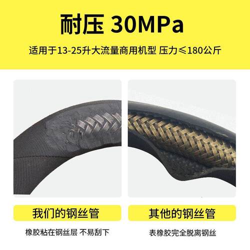 清洗机专用防爆管耐高压高温洗车机出水管26*55黑猫清洗机管配件
