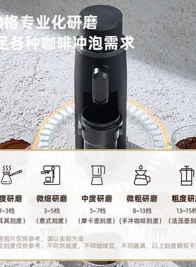 starseeker探索者EDGE电动磨豆机意式手冲小型商家用研磨机咖啡机