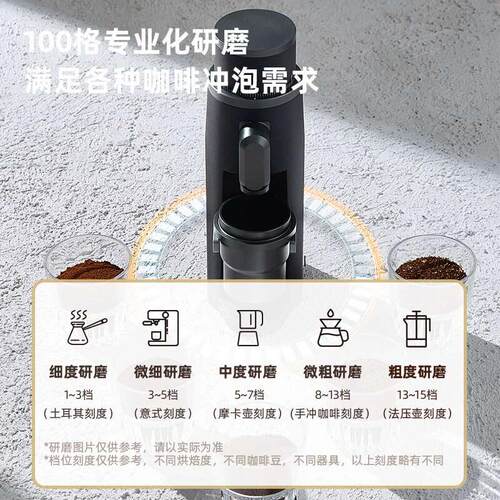 starseeker探索者EDGE电动磨豆机意式手冲小型商家用研磨机咖啡机