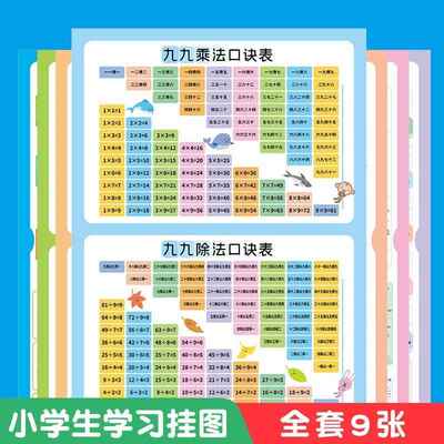 四五快读识字挂图儿童早