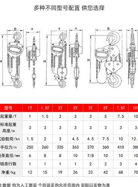 浙江1吨米手拉葫芦HSZ型2m0Tm569m12m环链手扳m起重重葫芦起吊机