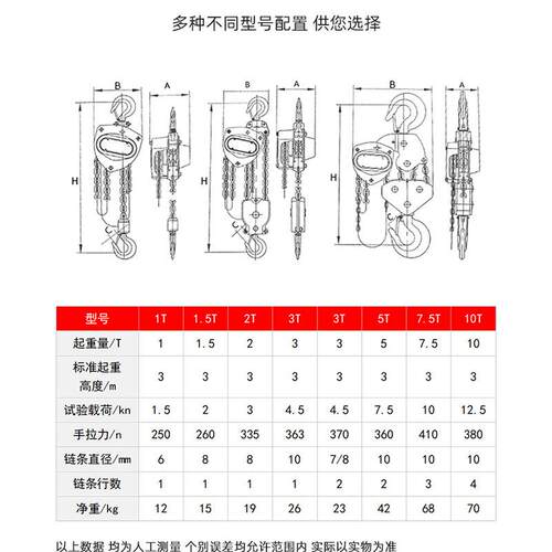 浙江1吨米手拉葫芦HSZ型2m0Tm569m12m环链手扳m起重重葫芦起吊机