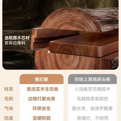 ~极窄床头柜小置型实木中古风家用卧室床边03CTG0225K20cm夹缝柜