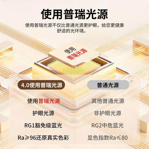 卧室灯奶护眼儿童房油间灯具简主约创意小奶豆超薄卧吸顶灯风6638