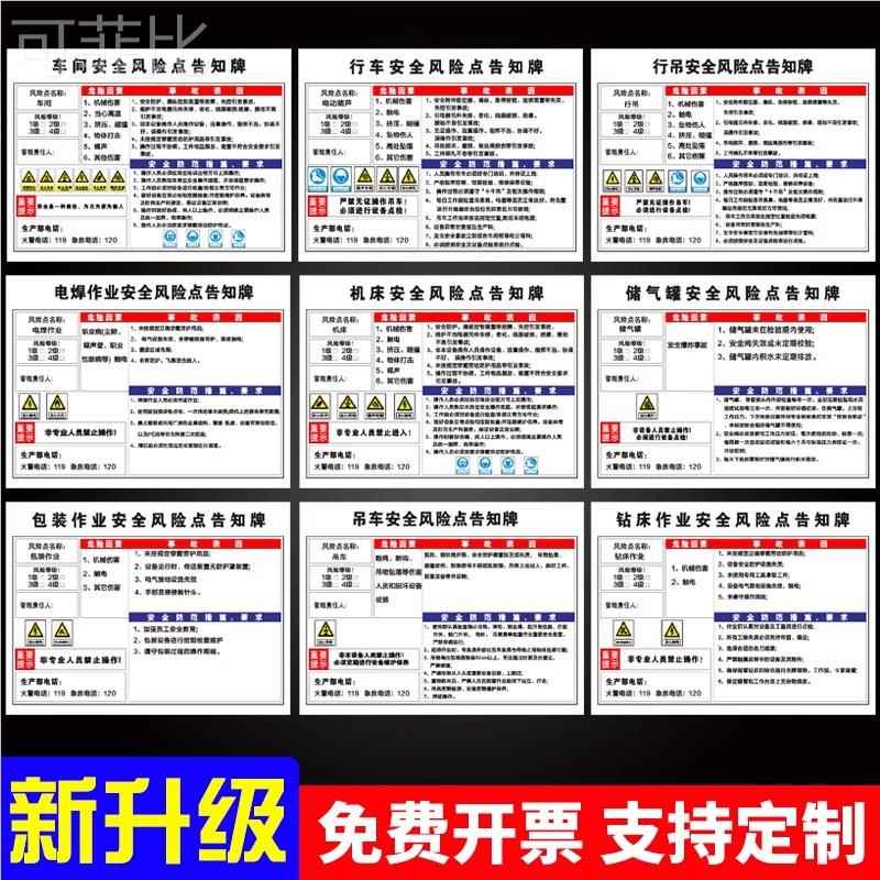 安全风险点告知牌有限空间木电工岗位配电室车间仓库空压机机床行车危险源提示标识警示牌贴定制