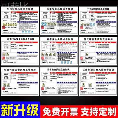 安全风险点告知牌有限空间木电工岗位配电室车间仓库空压机机床行车危险源提示标识警示牌贴定制