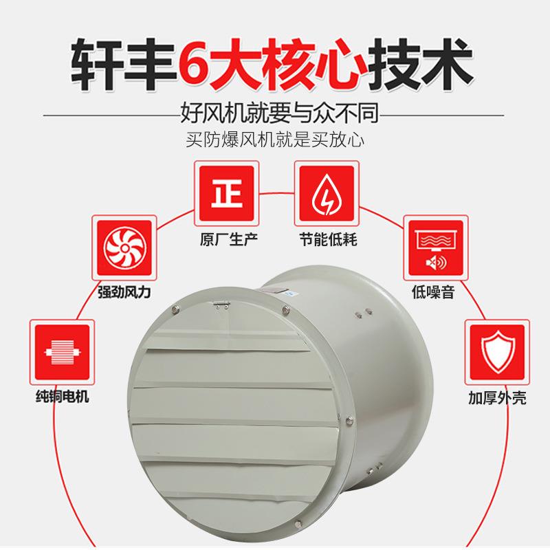 防爆轴流风机CBF-600带百叶 防雨排风机管道换气扇220v风机图片
