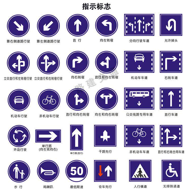 指示标志圆形标牌小区标识向左转向右转路牌人行横道标识