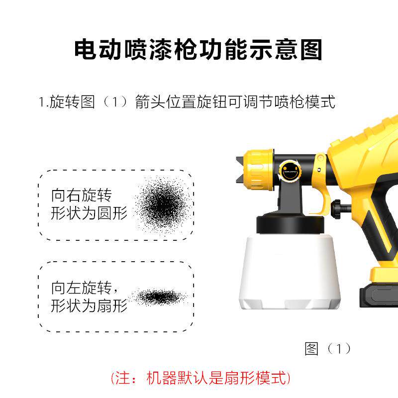 喷枪电动乳胶漆喷壶油漆喷涂枪家用自动喷涂机工具高压锂电喷漆枪
