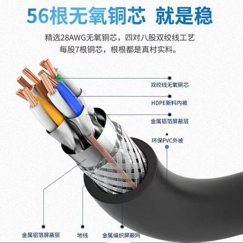 CAT6工程过fuluke千兆305米纯无氧铜8芯多股网络线超六类屏蔽网线