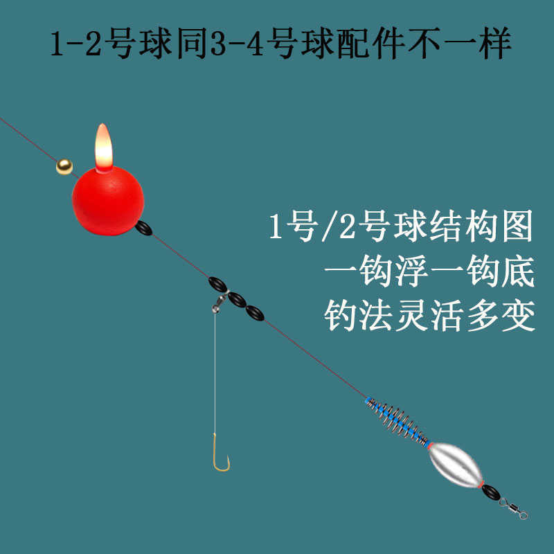 二代洛阳球漂夜光球球漂电子鱼滑漂免调自动找底鲫鱼套装浮钓草鱼