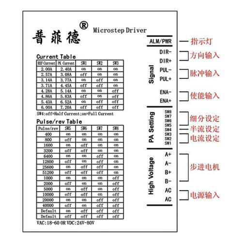 普菲德驱动器DMA860HMA860H5786步进电机通用交直流通用