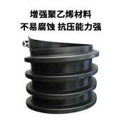 四川黑色圆波纹保护管 加厚聚乙烯波纹管 镶嵌式 品型筋缠绕管