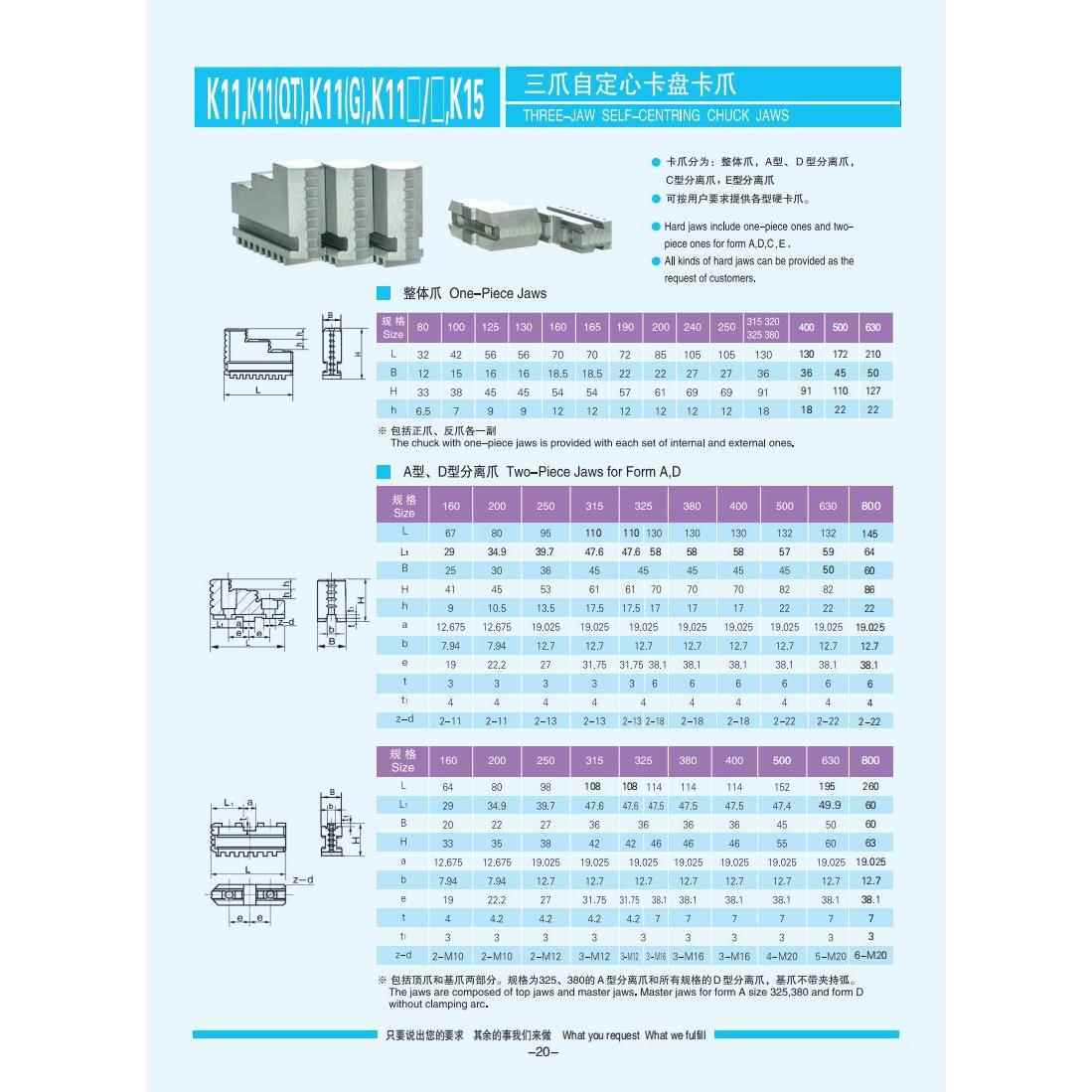 手K11200三抓夹动机床车床头呼和众环三爪自定心卡C盘自定心QW200