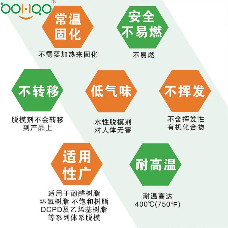 复合材料水性脱模剂G610 玻璃钢模具脱模剂 树脂基复合材料脱模水