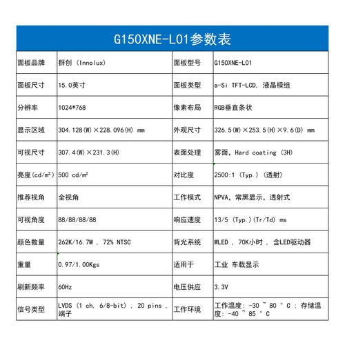 G150工NE-L01X液晶车模组群创15寸业工控屏高亮宽LOA温载显示液晶