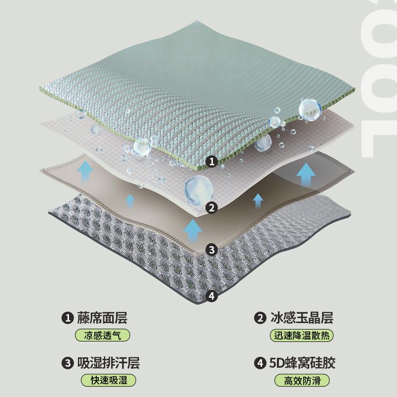 226夏季新款轻奢冰藤席沙通发防直排垫四季用冰丝凉垫套罩滑盖布0