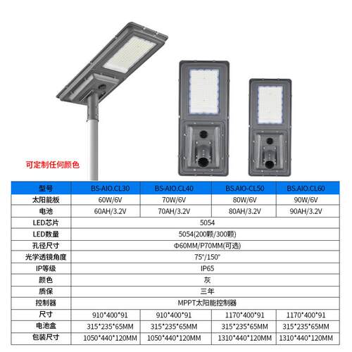 LEDSolarLight太阳能一体化路灯户外人体雷达感应工程厂家防雷