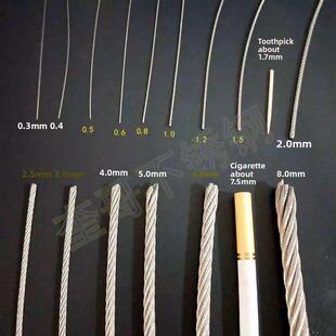304不锈钢钢丝绳1Mm1.5Mm2Mm细软小钢丝绳晾衣绳防盗钢丝绳家用