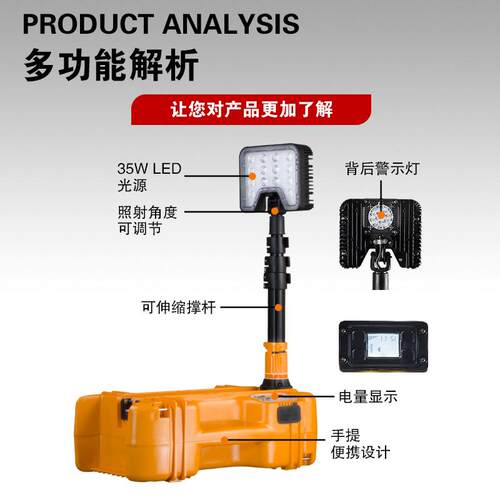 现货LED轻便工作移动灯FW6116泛光聚光救灾电力检修抢险应急探照