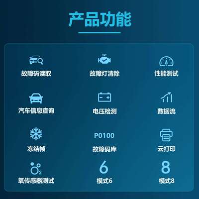 OBD Scanner诊断工具Code Reader读码清码发动机故障检测V521V519