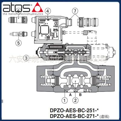 ATOS两级比例换向阀DPZO-AES-BC-271系列先导式阿托斯液压阀进口