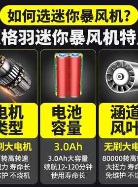 CE跨境持新款手便携迷你暴力涡风扇轮8万转无刷小型载除尘吹WNX车