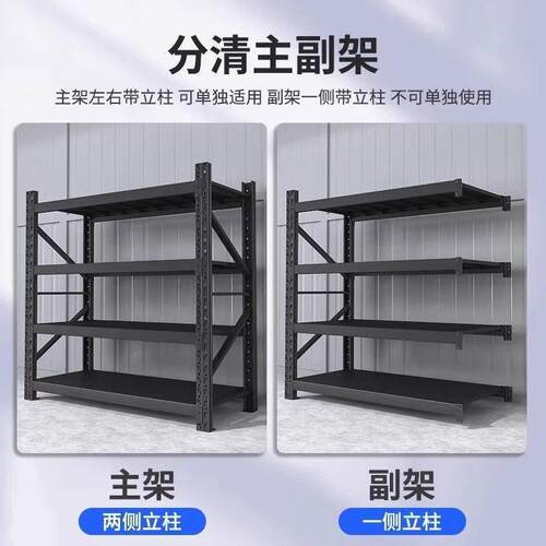 仓市储货架置物地架落多层家AL100348用超展示储物架快递站货架重