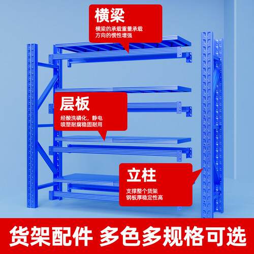 仓储货架配件仓库置物架多功能杂物架快递储物架加层横梁立柱层板