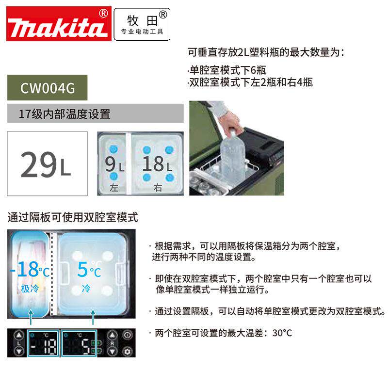 原装牧田充电式冷热二用保温箱CW004G交流220V车载电源18V锂电40V